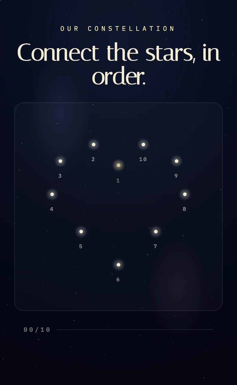 Constellation