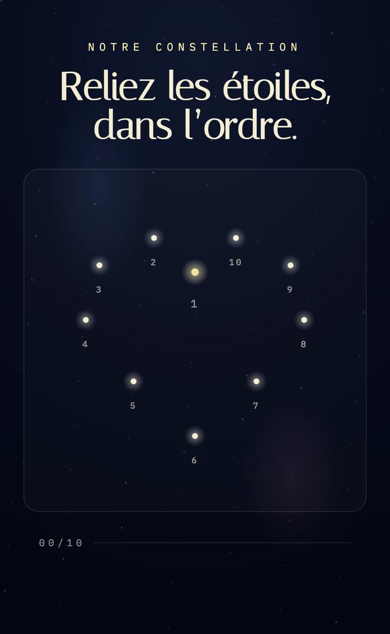 Constellation