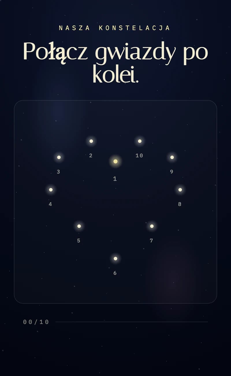 Konstelacja