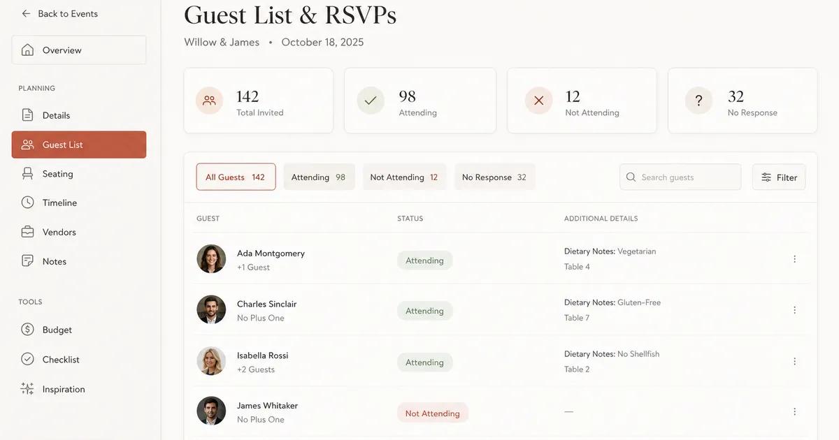 Wedding Guest List and RSVP Management: The Full Guide