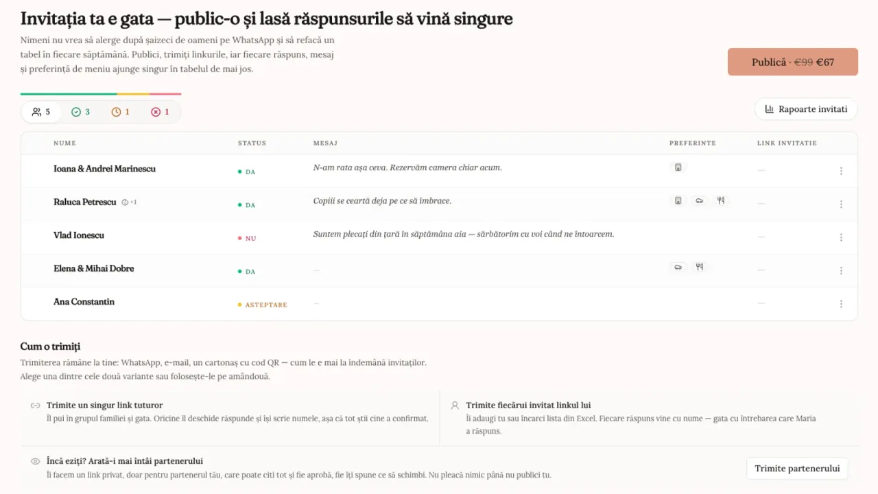 Panoul real de confirmări cu statusuri, preferințe și mesaje
